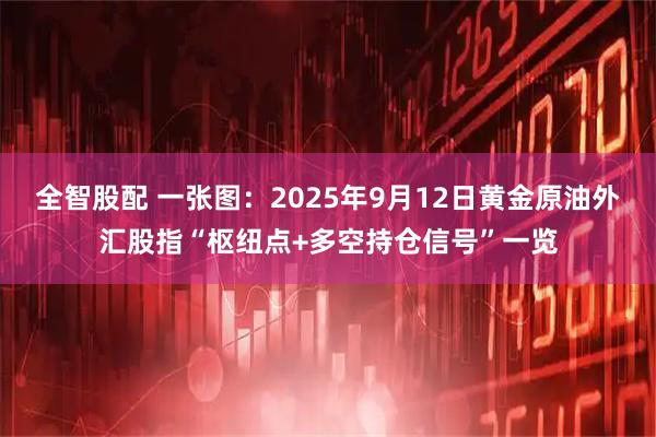 全智股配 一张图:2025年9月12日黄金原油外汇股指“枢纽点+多空持仓信号”一览