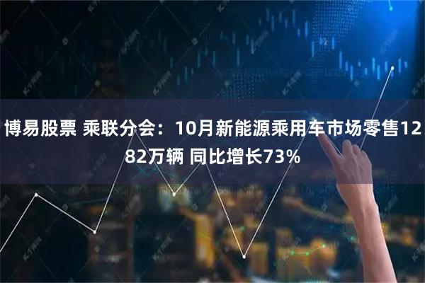 博易股票 乘联分会：10月新能源乘用车市场零售1282万辆 同比增长73%